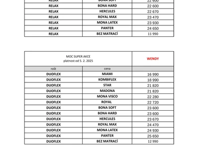 Ceník Wendy a Nairobi 2025 MOC_page_1